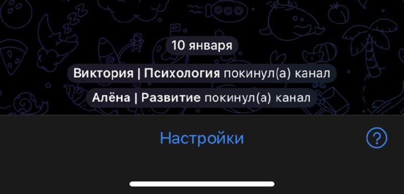 Фотография поста