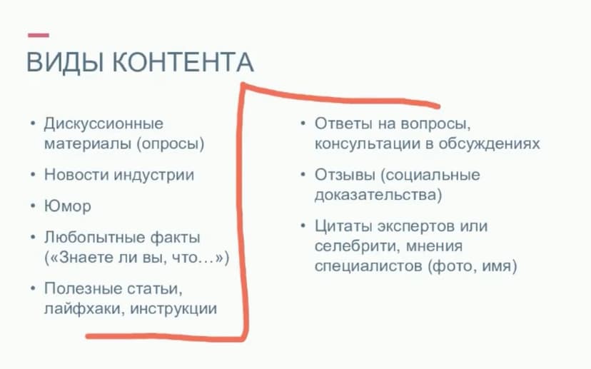 Фотография поста