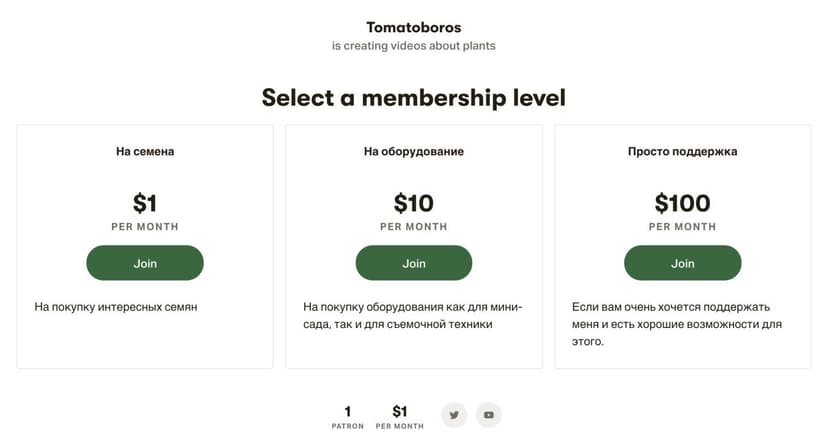 Фотография поста