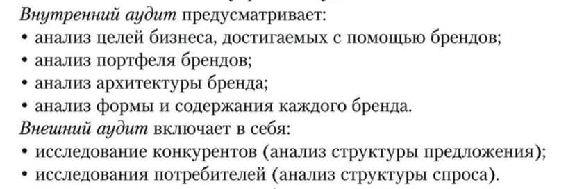 Фотография поста