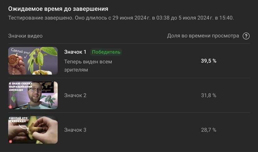 Фотография поста