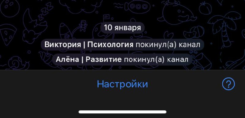 Фотография поста