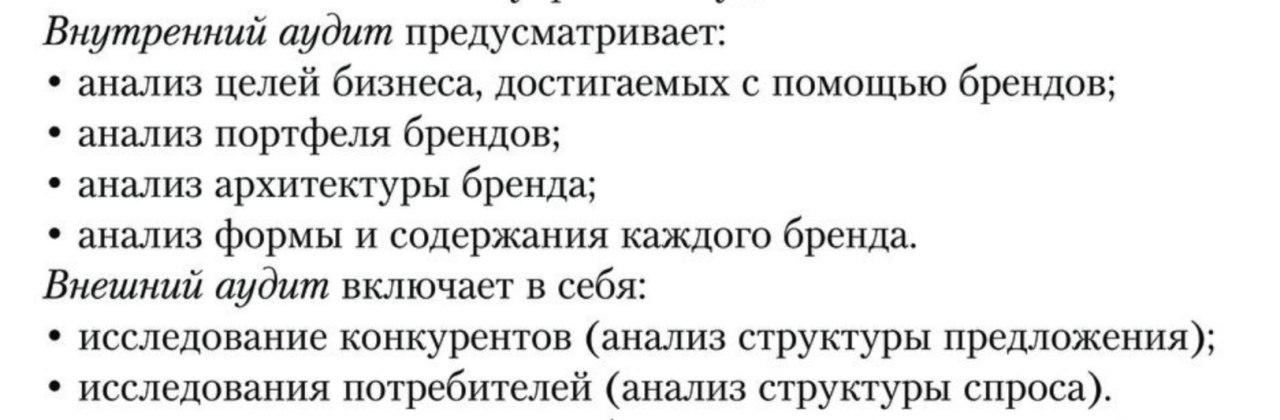 Фотография поста