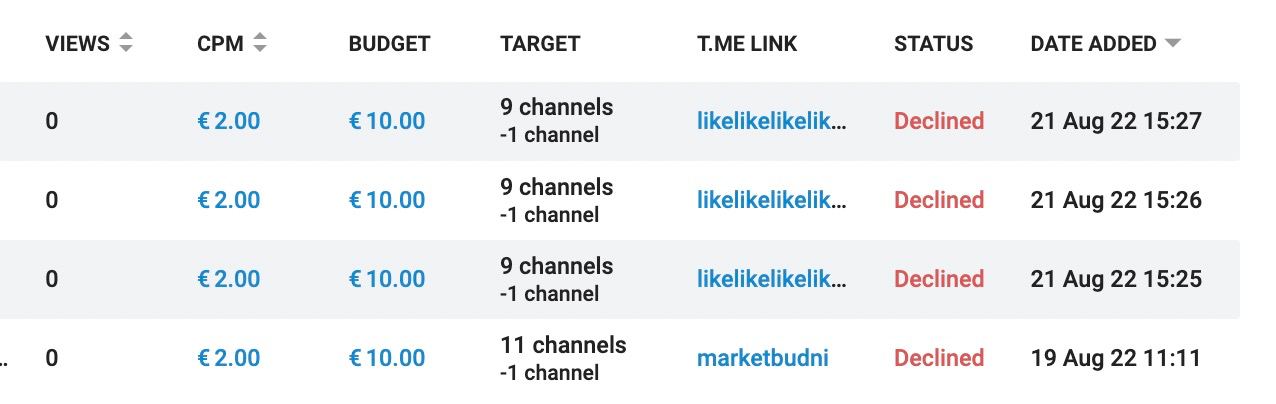 Почему не проходят модерацию рекламные кампании в телеге image preview