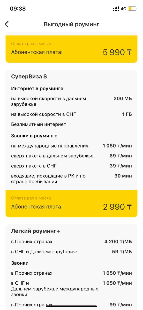 Фотография поста